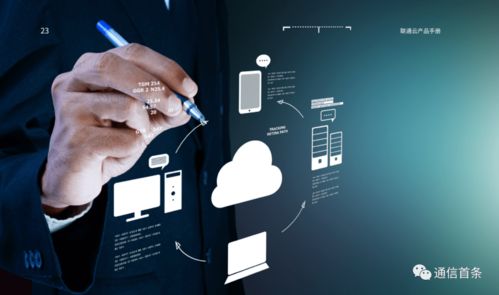 聯(lián)通云 以“增速雙第一”引領(lǐng)中國(guó)公有云市場(chǎng)，全面賦能產(chǎn)業(yè)數(shù)智化變革